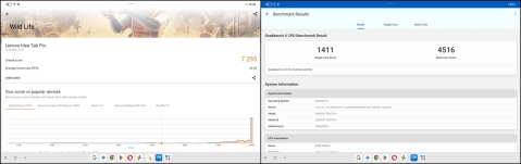 Lenovo Idea Tab Pro TB373FU: לעבודה דינמית